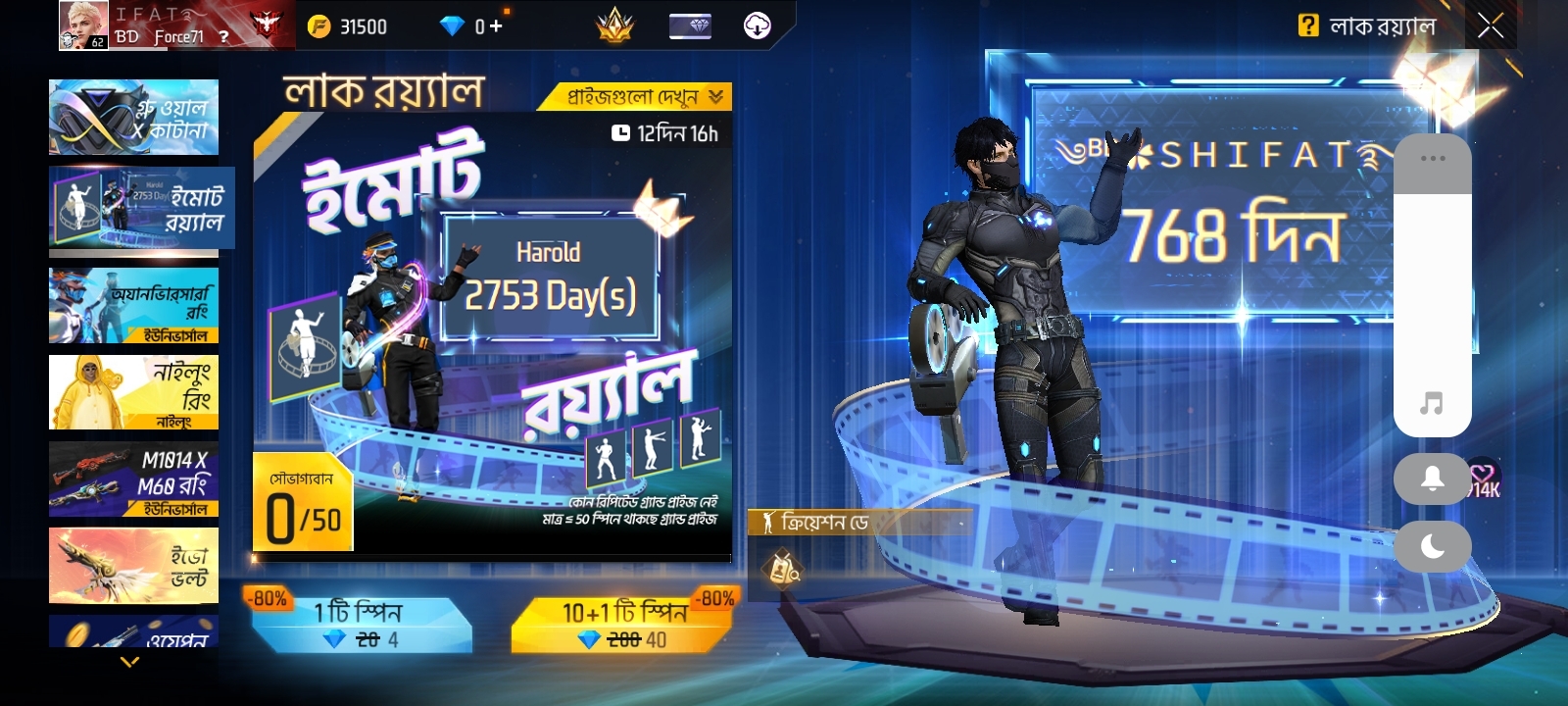 মো ফারুক প্রামানিক